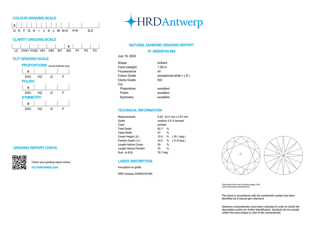 השקעה מוסמכת HRD Diamond 1.00CT טוהר צבע SI2