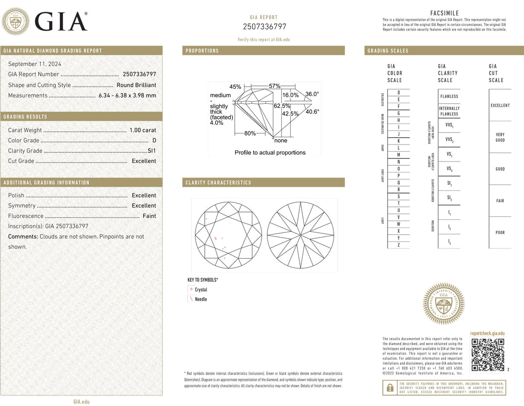 Certified investment diamond already 1,00ct purity color si1