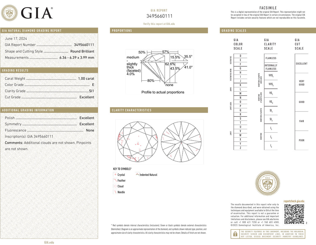 Certified investment diamond already 1.00ct color and purity yes1